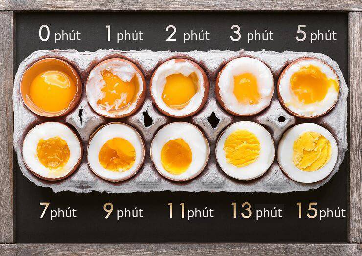 Cách luộc trứng ngon, giữ được dinh dưỡng